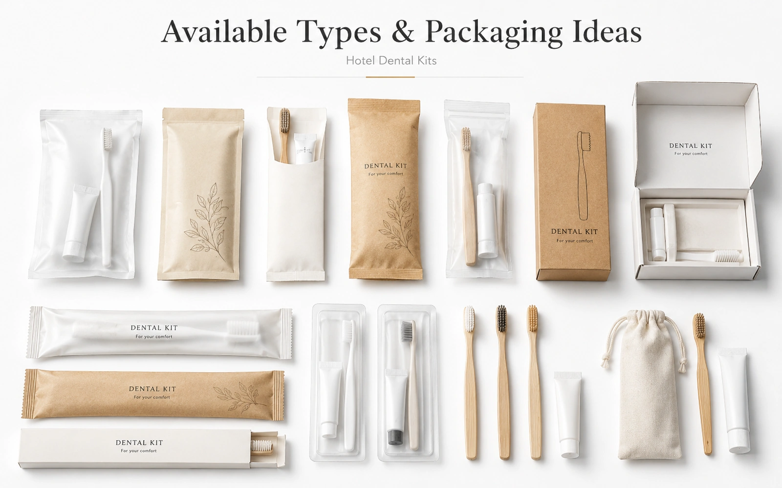 Dental Kit Options placeholder