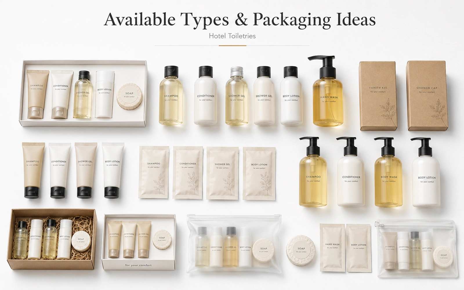 Private label hotel toiletries guide placeholder