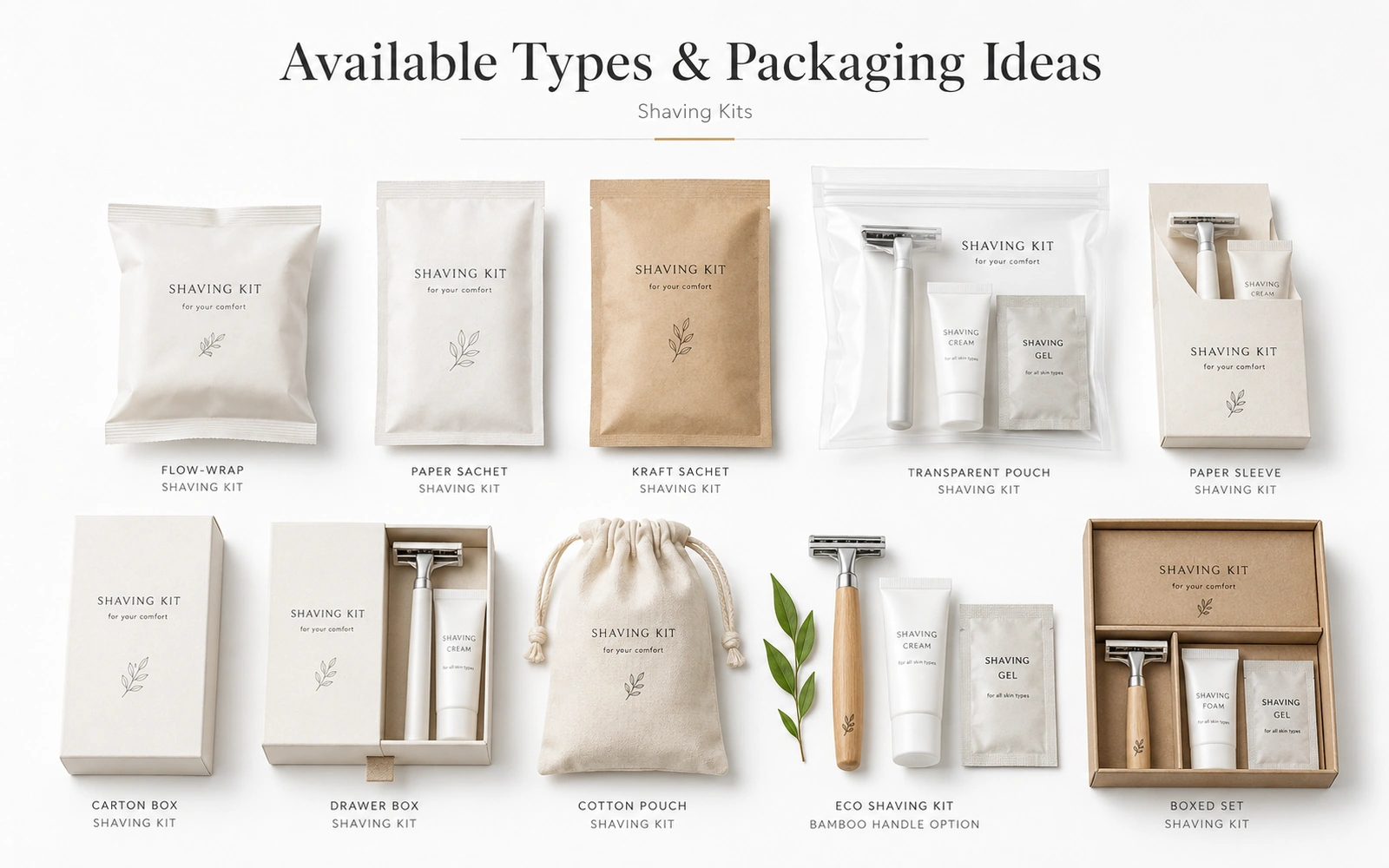 Hotel Shaving Kit Options placeholder