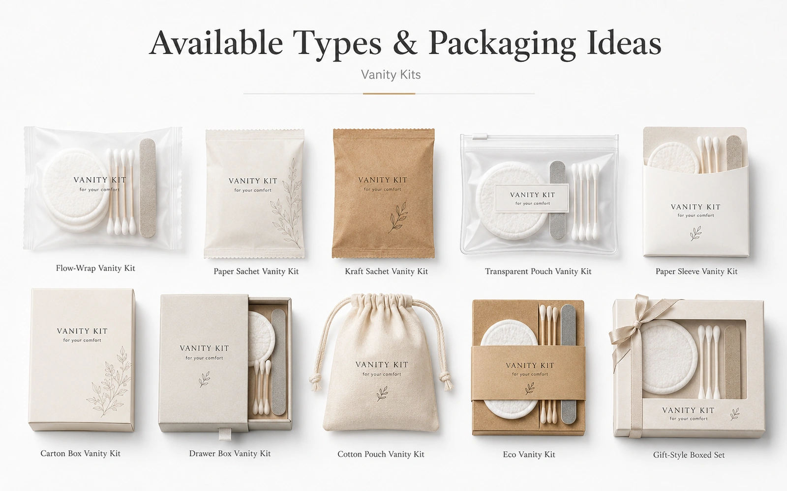 Vanity Kit Options placeholder